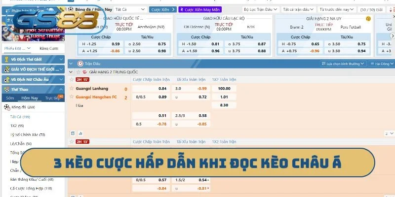 3 kèo cược hấp dẫn khi đọc kèo châu Á